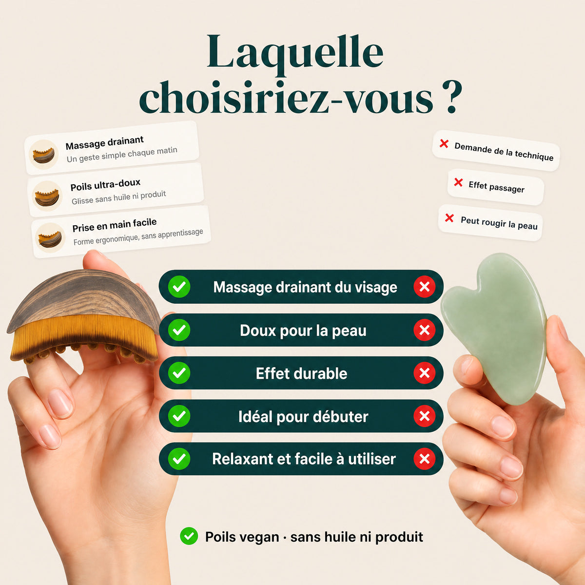 Comparaison brosse contour lymphatique et gua sha