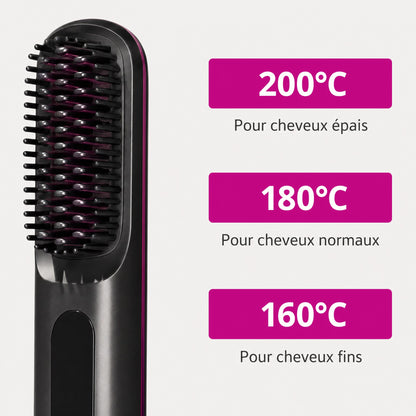 Trois températures : 200 °C, 180 °C, 160 °C